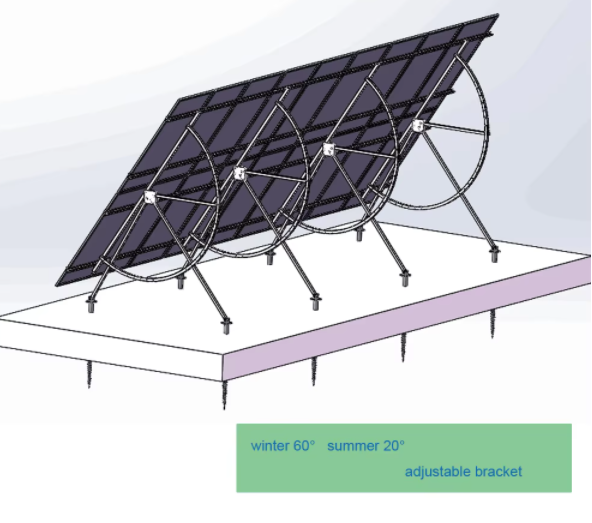 SOLAR PANEL HOLDER  001    Steel Flat Ground Rack Solar PV Panel Mounting Brackets Structure Adjustable Angle Solar Panel Mount Pole Stand